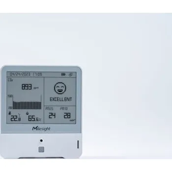 Zabezpečovací technika MILESIGHT AM308L-868M