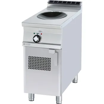 Sporák Sporák WOK s indukčním ohřevem PCIW 94 ET RM GASTRO