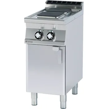 Sporák Sporák elektrický podestavbou PCQ 74 ET RM GASTRO - 2 zóny