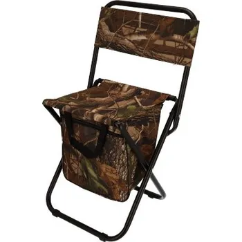 Stolička Pro-Tech shop Rybářská stolička s přenosnou taškou 35x35x58cm 41087 OM-968110