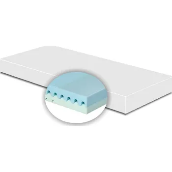 Matrace Matrace nepropustná WP2 70x200 cm bílá