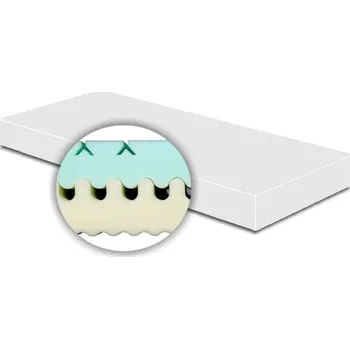 Matrace Matrace nepropustná WP3 75x195 cm bílá