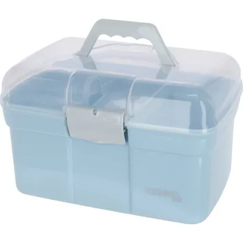 Úložný box Kerbl Pet box na pečovatelské potřeby - D 30 x Š 20 x V 19 cm