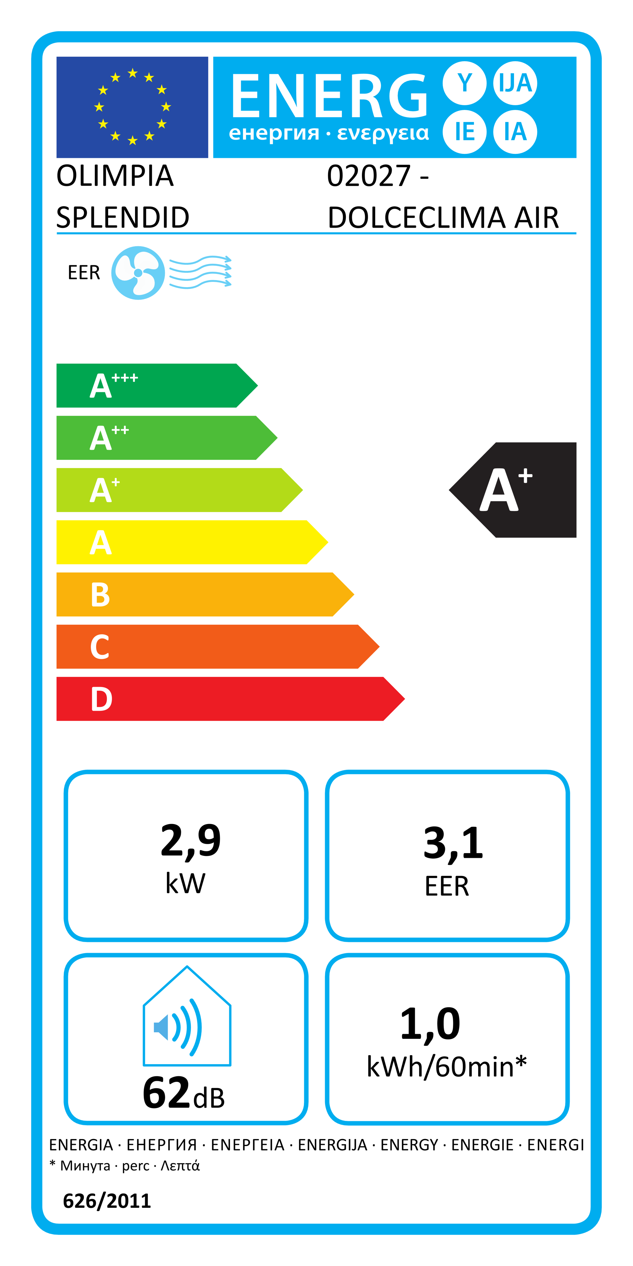 Fotografie 10 - Klimatizace Olimpia Splendid Dolceclima Air Pro 13 A+