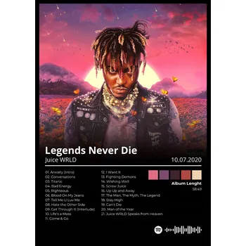 Obraz Plakát Juice Wrld - nápad na dárek pro kluka, holku - dekorace bez rámu