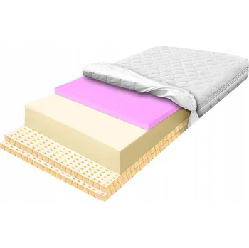 Matrace Matrace premium 100x200 HR, 6 cm latexu, exkluzivní, výška 14 cm, H2