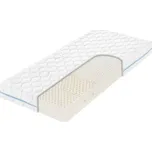 Tropico Klára Tropico 15 90x200