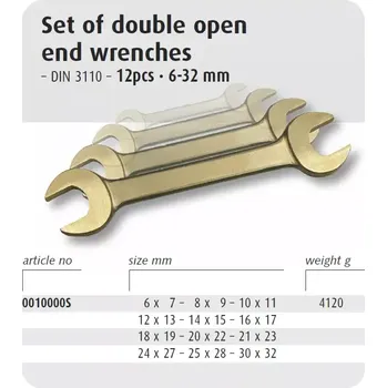 Sada nářadí Oboustranné klíče 6 ÷ 32 mm Gedore 0010000S Nejiskřivé (ATEX) Sada 12 ks (GED0010000S)