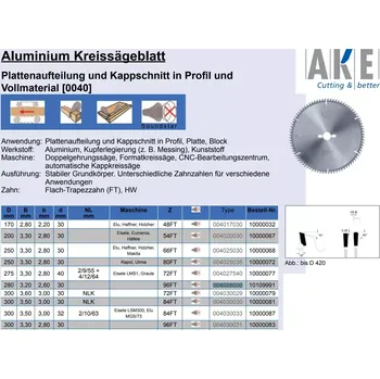 Pilový kotouč Pilový kotouč AKE s břitovými destičkami SK pr. 280 x 3,2/2,6 x 30 - 96 TFZ (AKE10188011)