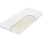 Tropico Klára Tropico 18 90x200