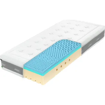 Matrace Tropico Super Fox Blue Wellness 20 200x200