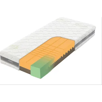 Matrace Tropico Tropico Guard Antibacterial Heaven 1VR 20 200x200