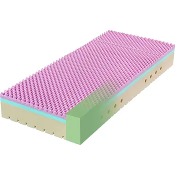 Matrace Tropico Super Fox Cloud Wellness 1VR 24 200x200