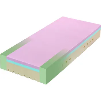 Matrace Tropico Super Fox Cloud Classic 2VR 24 200x200