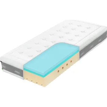 Matrace Tropico Super Fox Blue Classic 20 200x200