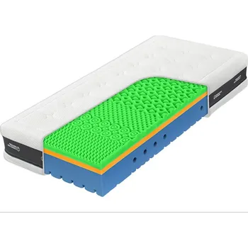 Matrace Tropico Super Fox Visco Heaven Wellness 24 200x200