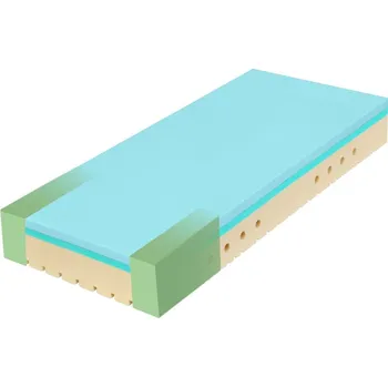 Matrace Tropico Super Fox Super Fox Blue Classic 2VR 24 180x200