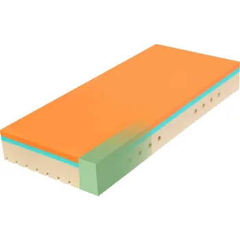 Matrace Tropico Super Fox Visco Classic 1VR 24 200x200