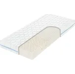 Tropico Klára Tropico 15 90x200