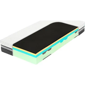 Matrace Spirit Spirit Superior Visco GEKON 22 140x200