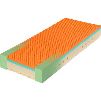 Matrace Tropico Super Fox Super Fox Visco Wellness 2VR 24 120x200