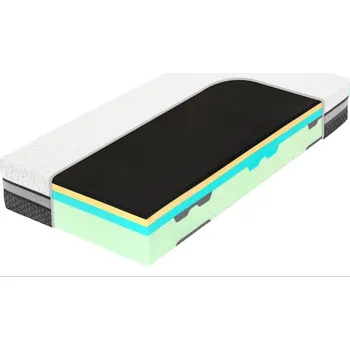 Matrace Spirit Spirit Superior Visco GEKON 25 KOMPRI BOX 90x200