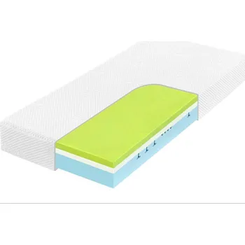 Matrace CUREM Curem C3500 III 22 100x200