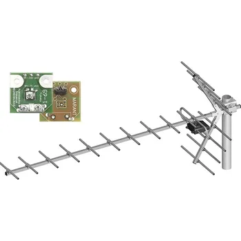 Příjem digitálního pozemního vysílání BLOW TV anténa DVB-T "Yaga" 19-prvků +SYM