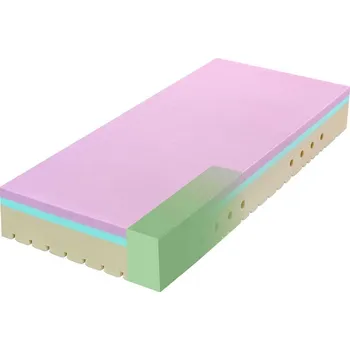 Matrace Tropico Super Fox Cloud Classic 1VR 24 80x200