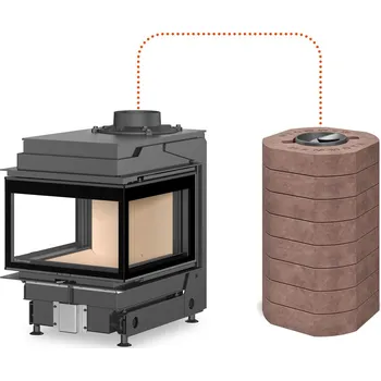 Krbová vložka Romotop DYNAMIC U 3G 56.44.57.21 K1M - třístranná kamnová vložka s akumulačními prstenci MAMMOTH