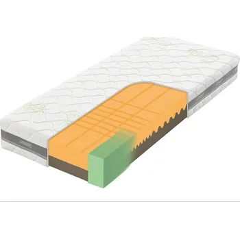 Matrace Tropico Tropico Guard Antibacterial Heaven 2VR 20 120x200