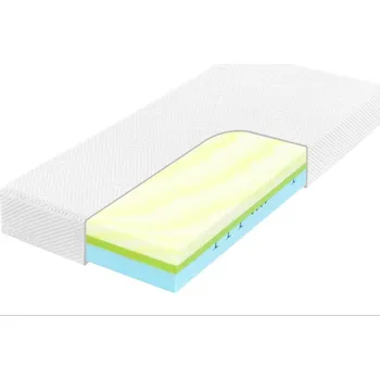 Matrace CUREM Curem C4500 III 28 90x190