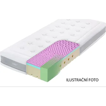 Matrace Tropico Super Fox Cloud Wellness 2VR 24 200x200