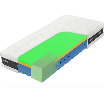 Matrace Tropico Super Fox Visco Heaven Classic 1VR 24 80x200