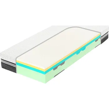 Matrace Spirit Spirit Superior Latex GEKON 25 120x200