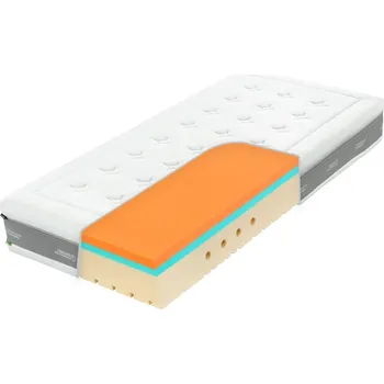 Matrace Tropico Super Fox Super Fox Visco Classic 20 180x200