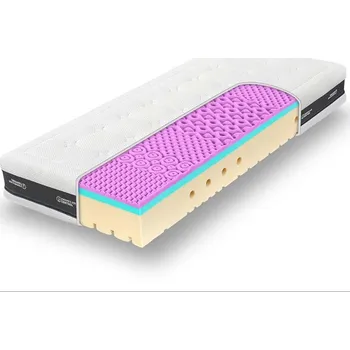 Matrace Tropico Super Fox Cloud Wellness 28 200x200