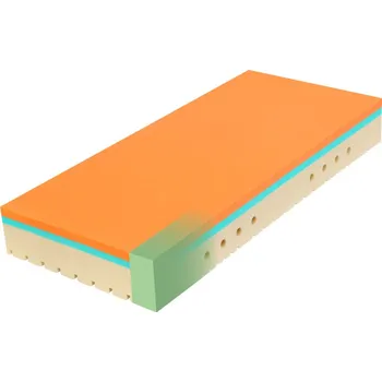 Matrace Tropico Super Fox Visco Classic Medical PU 2VR 24 200x200