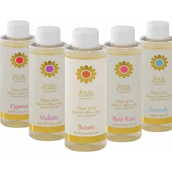 Julie Clarke Candlemaker Náhradní náplň do difuzéru 150ml Julie Clarke vůně: Baie Rose