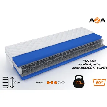 Ložnicová sestava Bonellová matrace Aza T-3