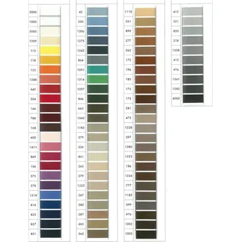 Nitě SYNTON 20 návin 2500 m - 1209 krémová