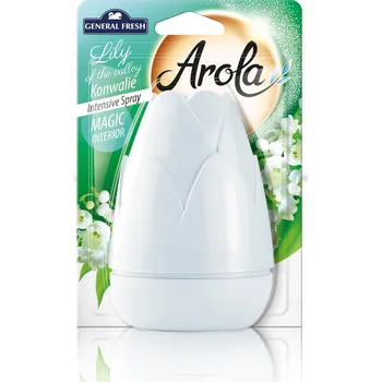 Vůně do bytu Arola Osvěžovač vzduchu ve spreji Konvalinka, 40 ml