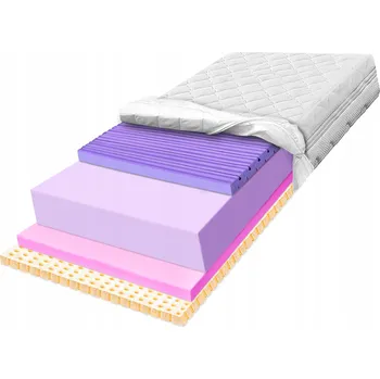 Matrace Pěnová Matrace 60x190 anticelulitidní 7zónová relaxační H3 H4 16 cm