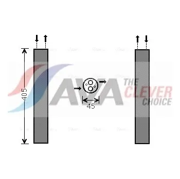 Sušič klimatizace Susarna, klimatizace AVA 42031001