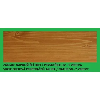 Olej na dřevo BBB Napouštěcí olej 2,7lt Pryskyřice UV