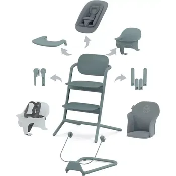 Kočárek CYBEX Lemo kompletní set 2025 Stone Blue