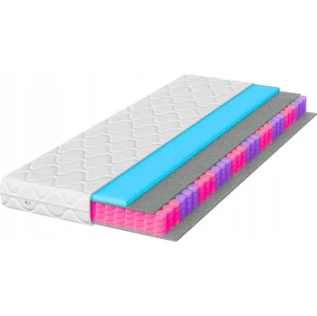 Matrace Matrace Nowoczesne Materace BORYS středně tvrdá 200 x 80 x 14 cm