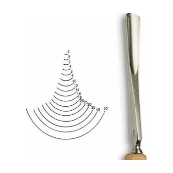 Dláto Dláto Stubai tvaru U 5558 – šířka 20mm