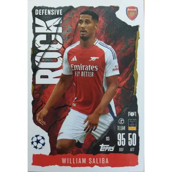 Karetní hra William Saliba