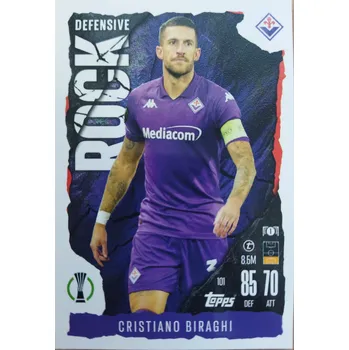 Karetní hra Cristiano Biraghi